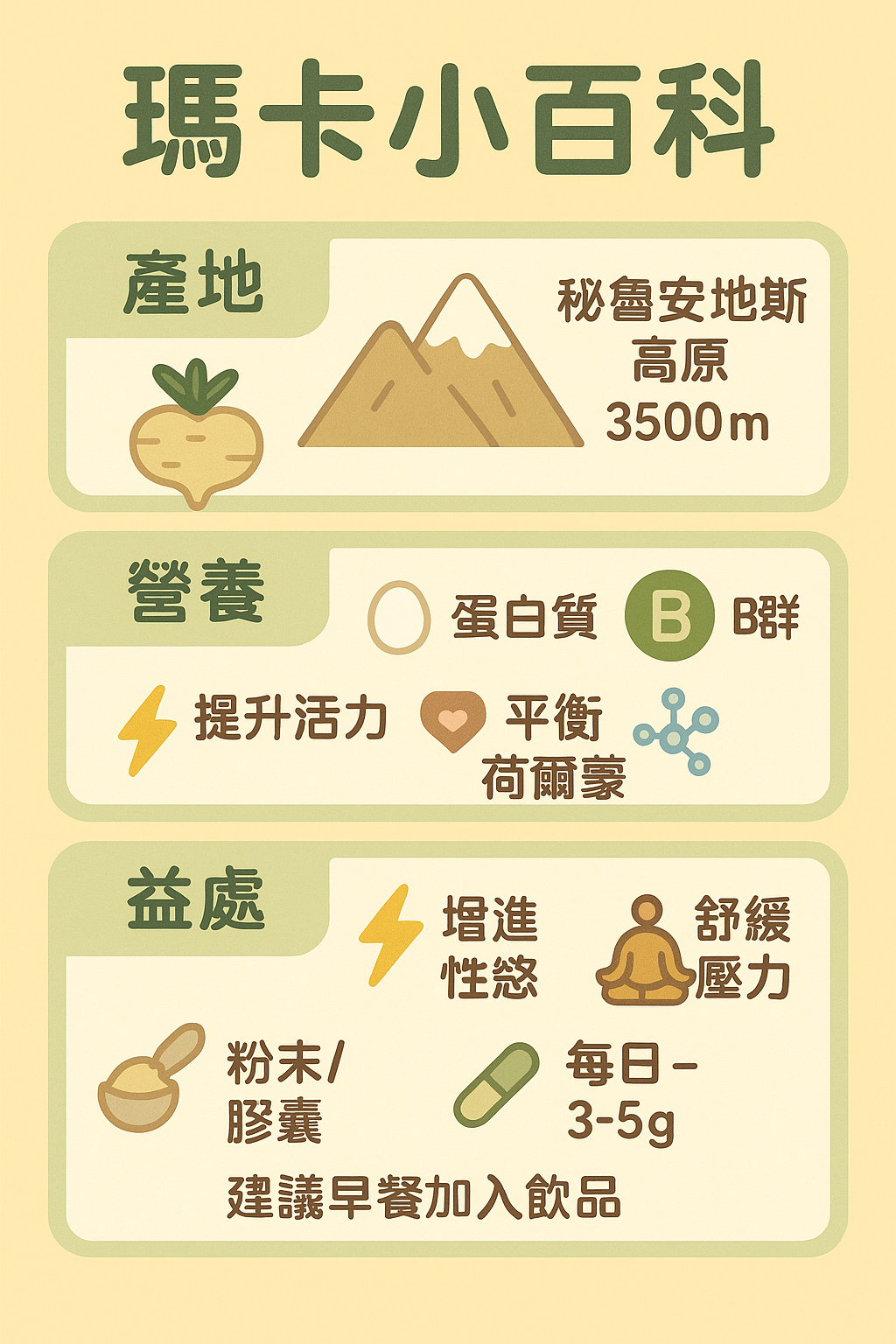 瑪卡介紹