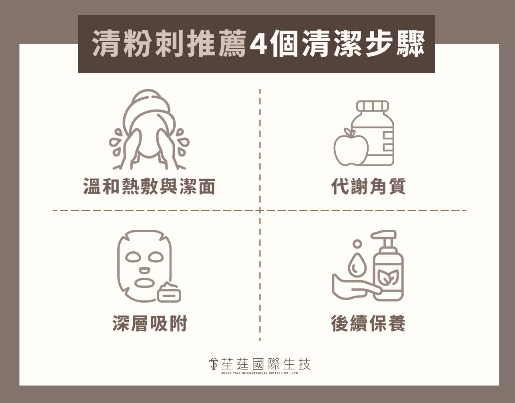 清粉刺推薦4個清潔步驟