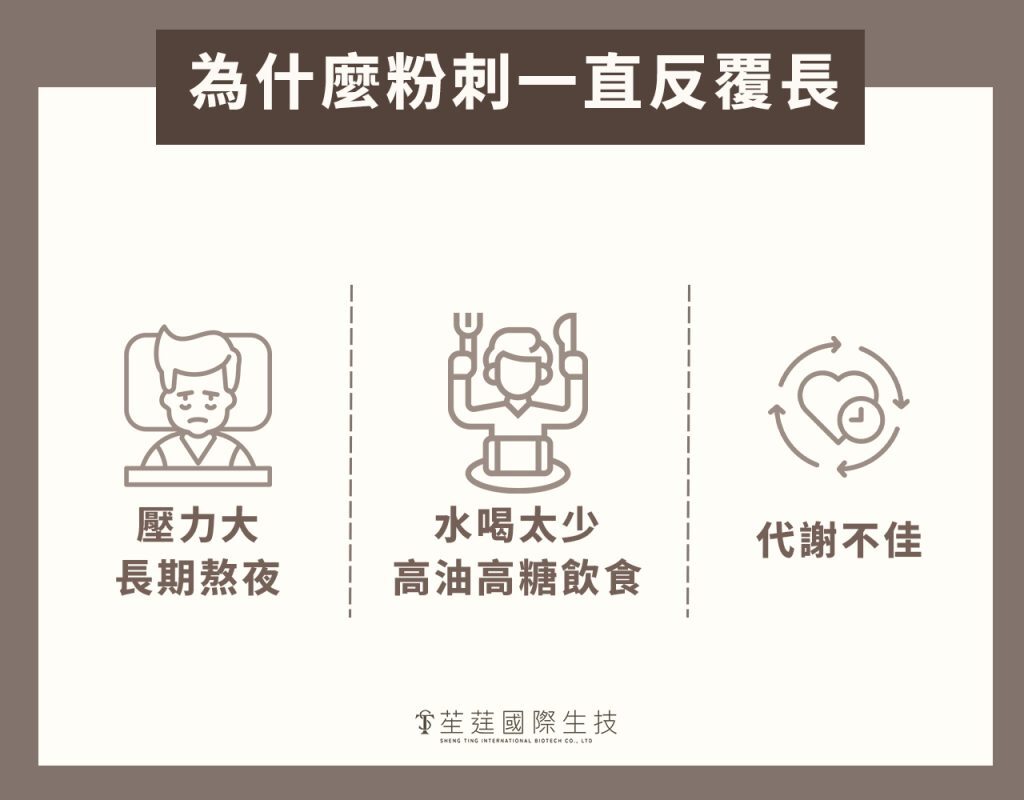 為什麼粉刺一直反覆長？