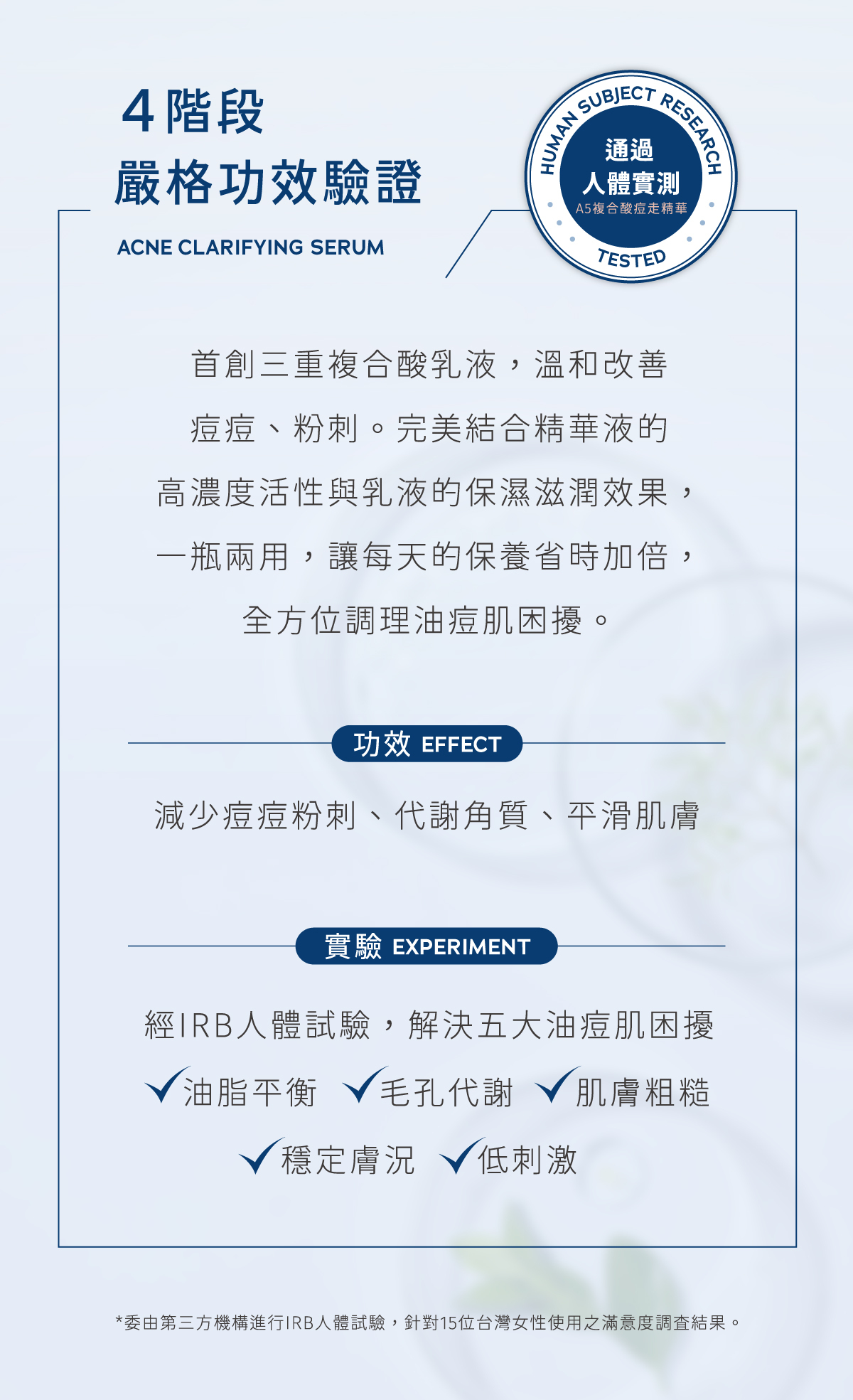 經IRB人體試驗，解決五大油痘肌困擾，油脂平衡、毛孔代謝、肌膚粗糙、穩定膚況、低刺激