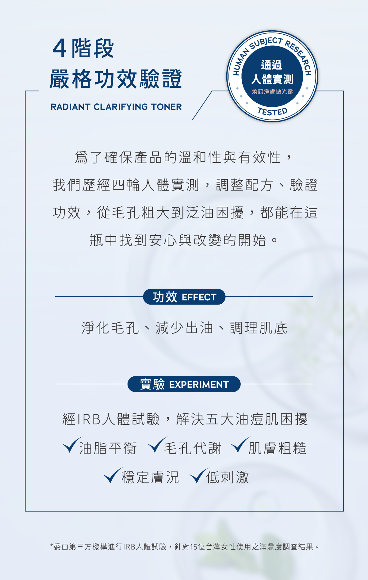 經IRB人體試驗，解決五大油痘肌困擾，油脂平衡、毛孔代謝、肌膚粗糙、穩定膚況、低刺激