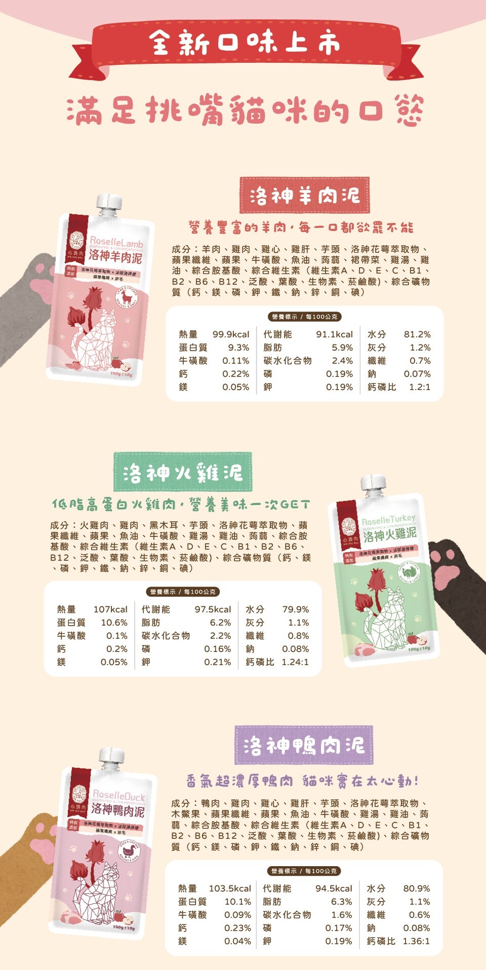 Xintourou 心頭肉｜貓咪洛神主食包餐包100g ( 機能餐包.泌尿道保健餐包)