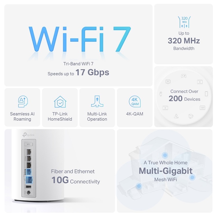 TP-Link Deco BE75 BE17000 Tri-Band Whole Home Mesh WiFi