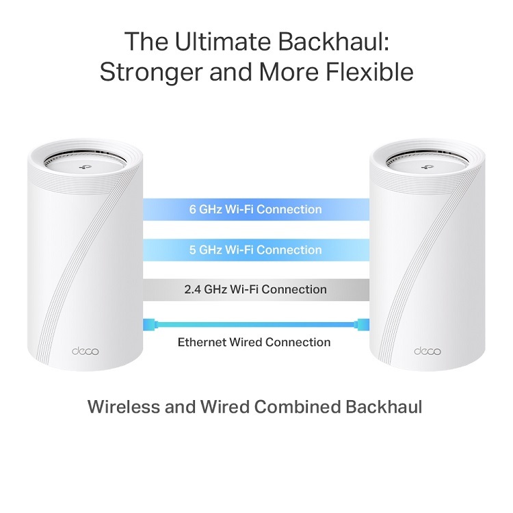 TP-Link Deco BE75 BE17000 Tri-Band Whole Home Mesh WiFi