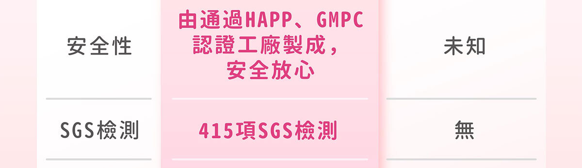 日本NIPPI膠原蛋白-不上妝的好氣色-嚴萃保健-24