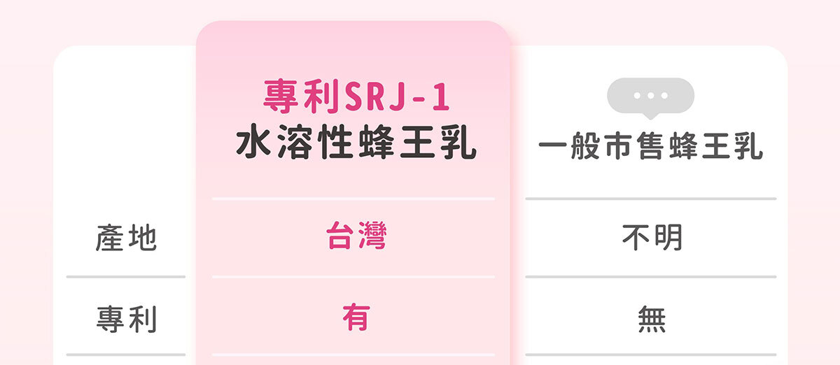 日本NIPPI膠原蛋白-不上妝的好氣色-嚴萃保健-30