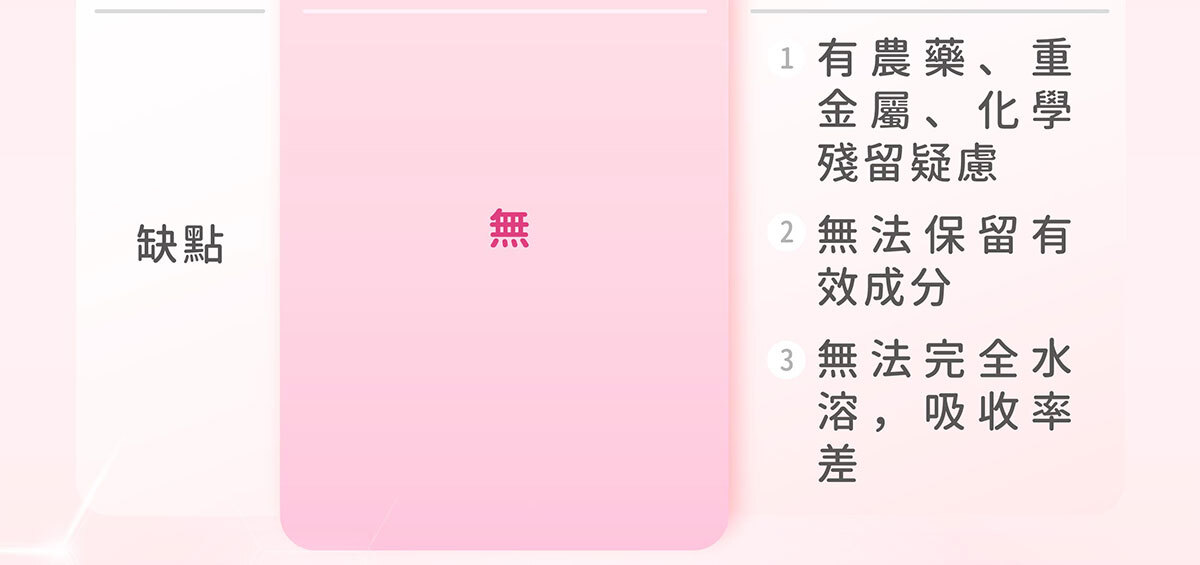 日本NIPPI膠原蛋白-不上妝的好氣色-嚴萃保健-32