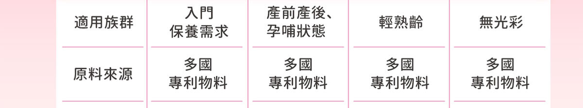 日本NIPPI膠原蛋白-不上妝的好氣色-嚴萃保健-51