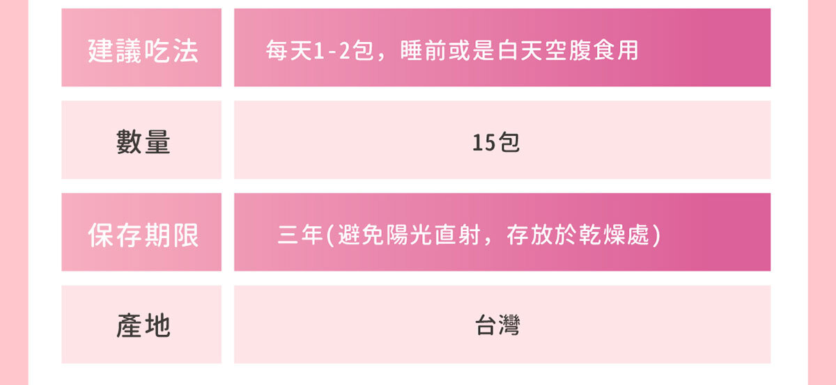 日本NIPPI膠原蛋白-不上妝的好氣色-嚴萃保健-74