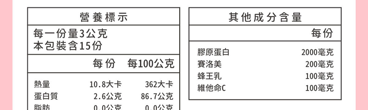 日本NIPPI膠原蛋白-不上妝的好氣色-嚴萃保健-75