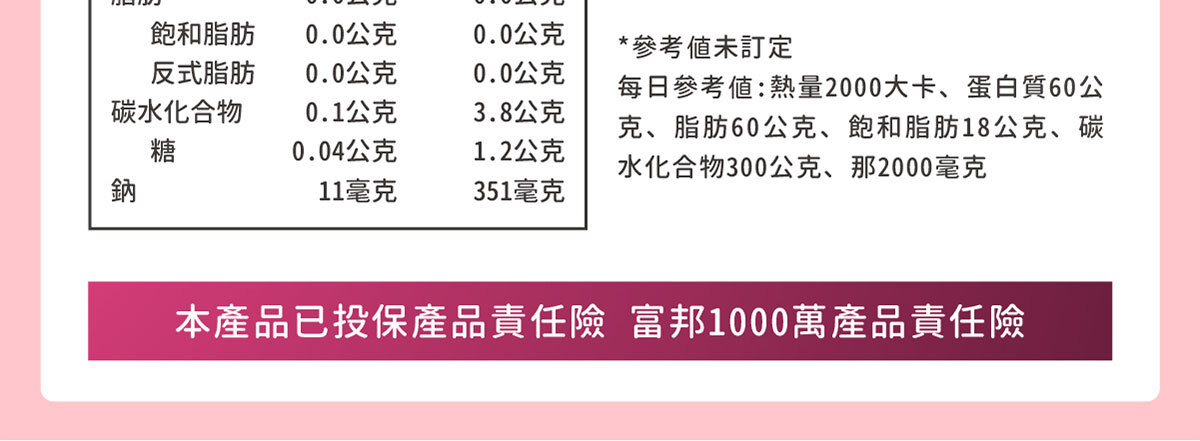 日本NIPPI膠原蛋白-不上妝的好氣色-嚴萃保健-76
