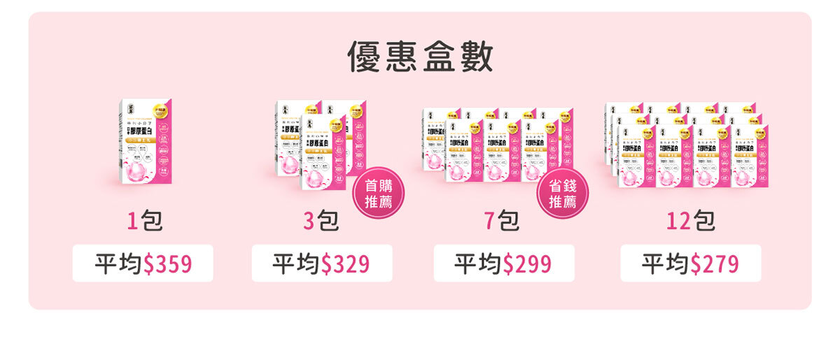 日本NIPPI膠原蛋白-不上妝的好氣色-嚴萃保健-79