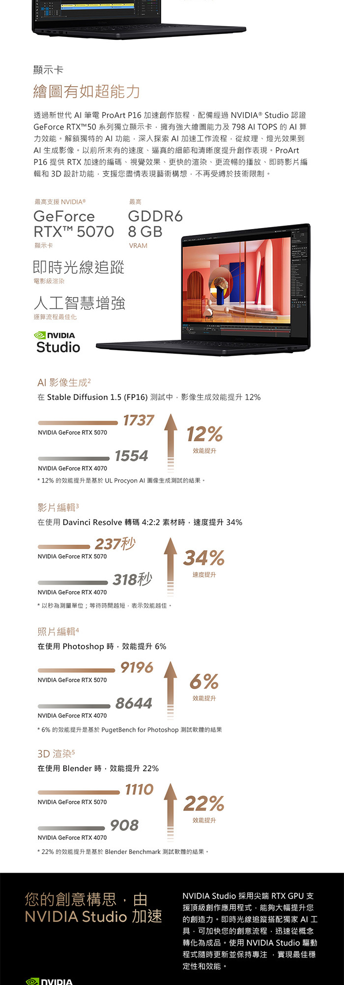 H7606WP-0043KHX370顯示卡