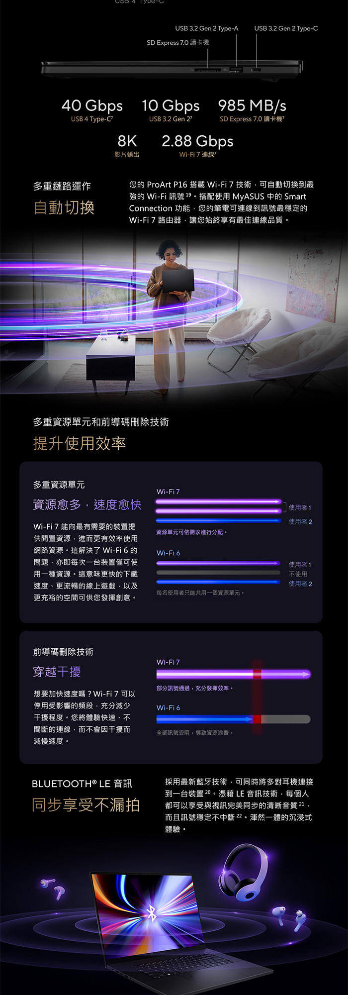 H7606WP-0043KHX370連接埠