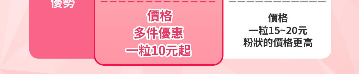 蔓越莓益生菌含甘露糖-嚴萃保健-13