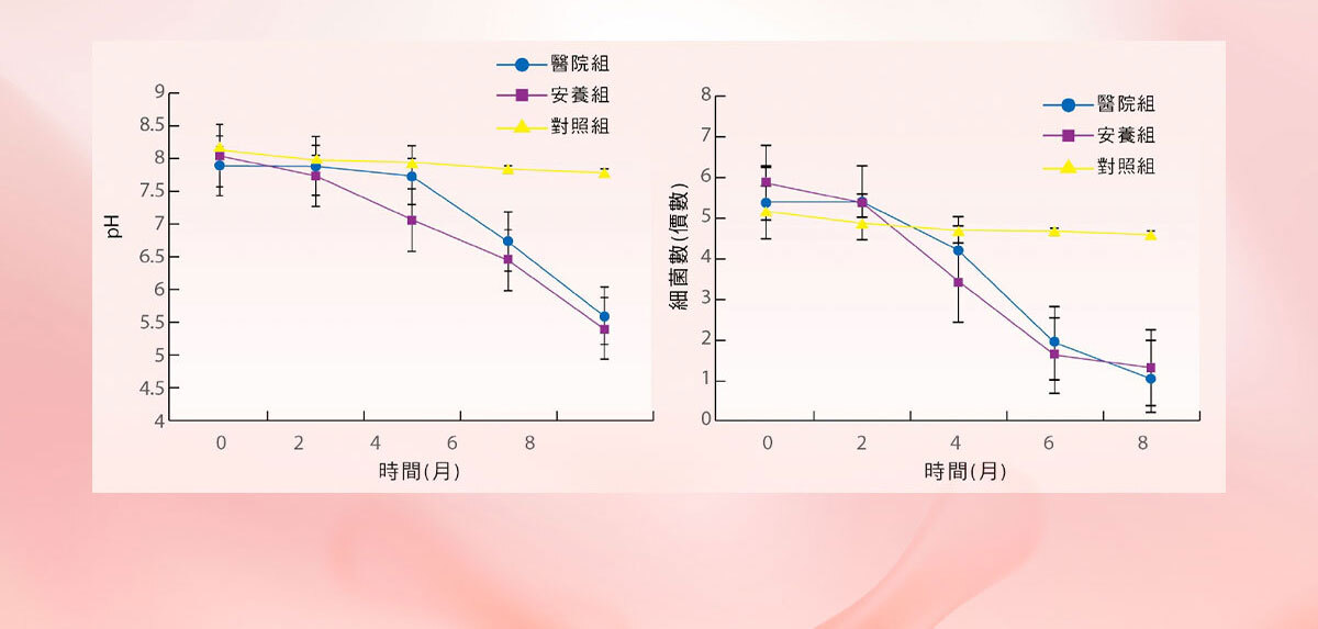 蔓越莓益生菌含甘露糖-嚴萃保健-44