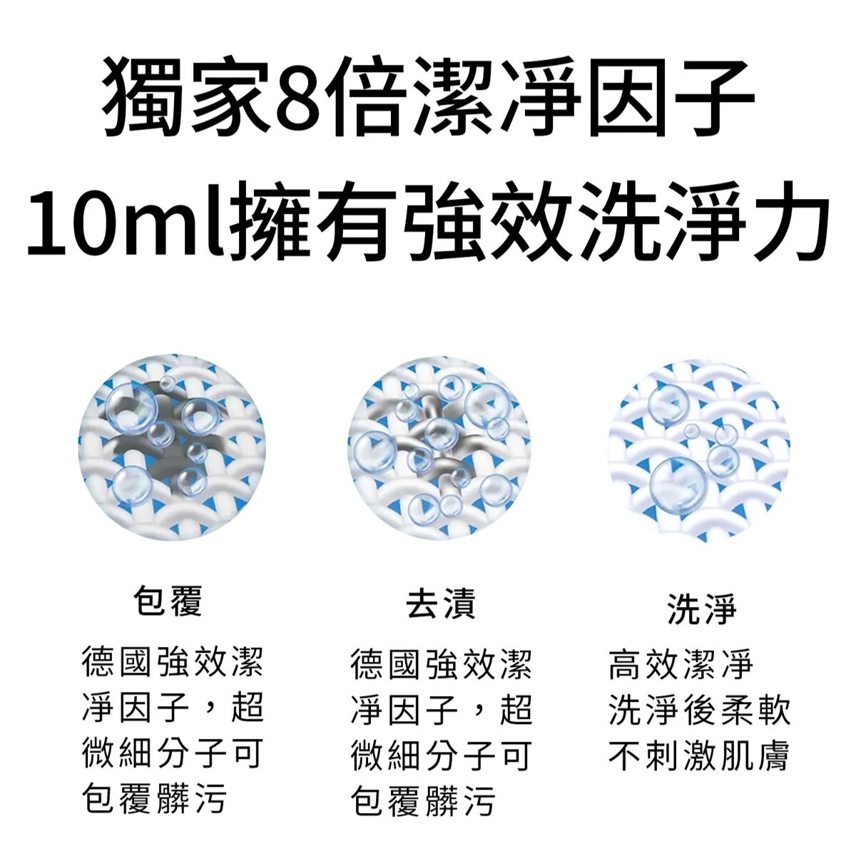 Water magic 水魔素 白麝香抗菌洗衣酵素900ml  (人寵共用洗衣精)