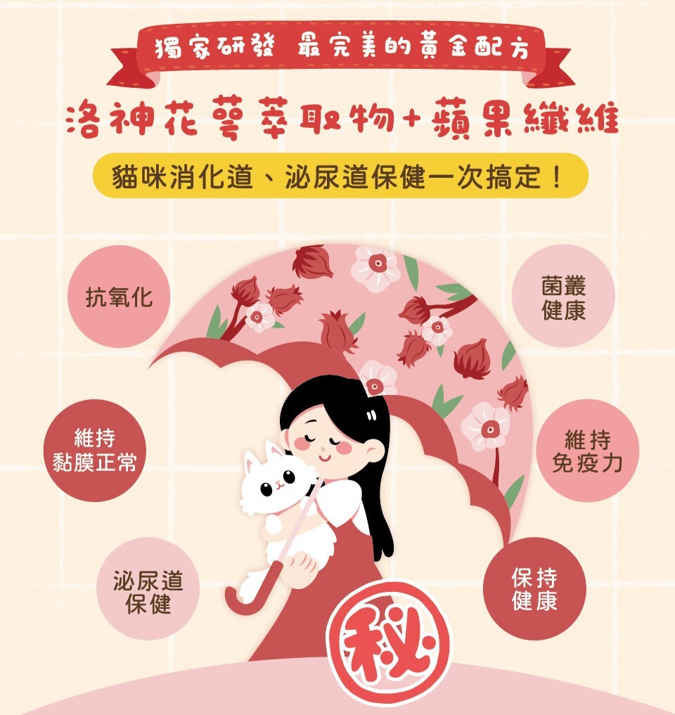 Xintourou 心頭肉｜貓咪洛神主食包餐包100g ( 機能餐包.泌尿道保健餐包)