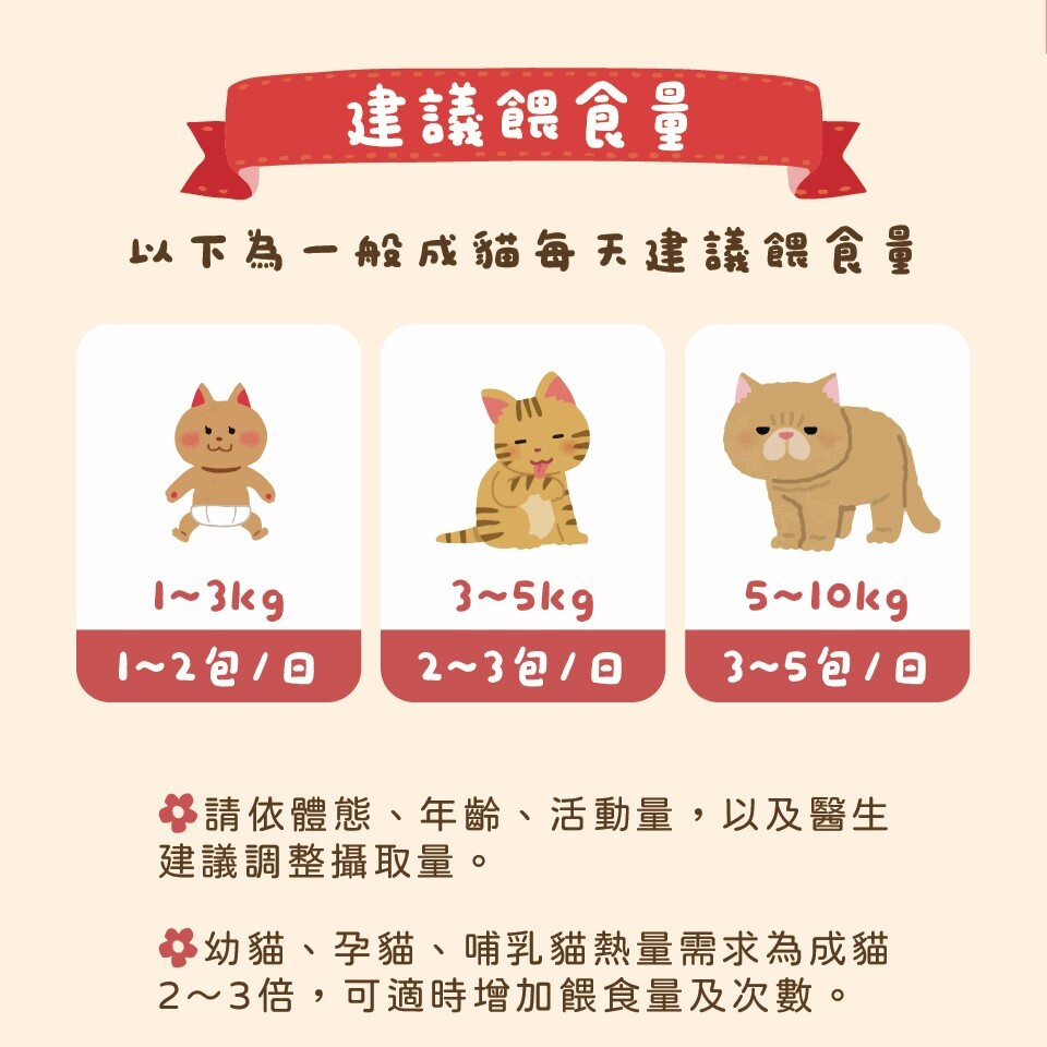 Xintourou 心頭肉｜貓咪洛神主食包餐包100g ( 機能餐包.泌尿道保健餐包)