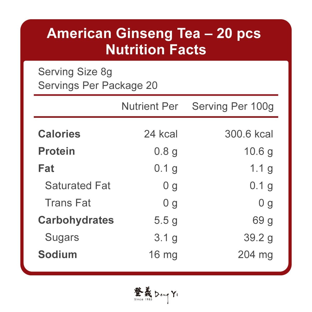 American Ginseng Tea – 20 pcs Nutrition Facts