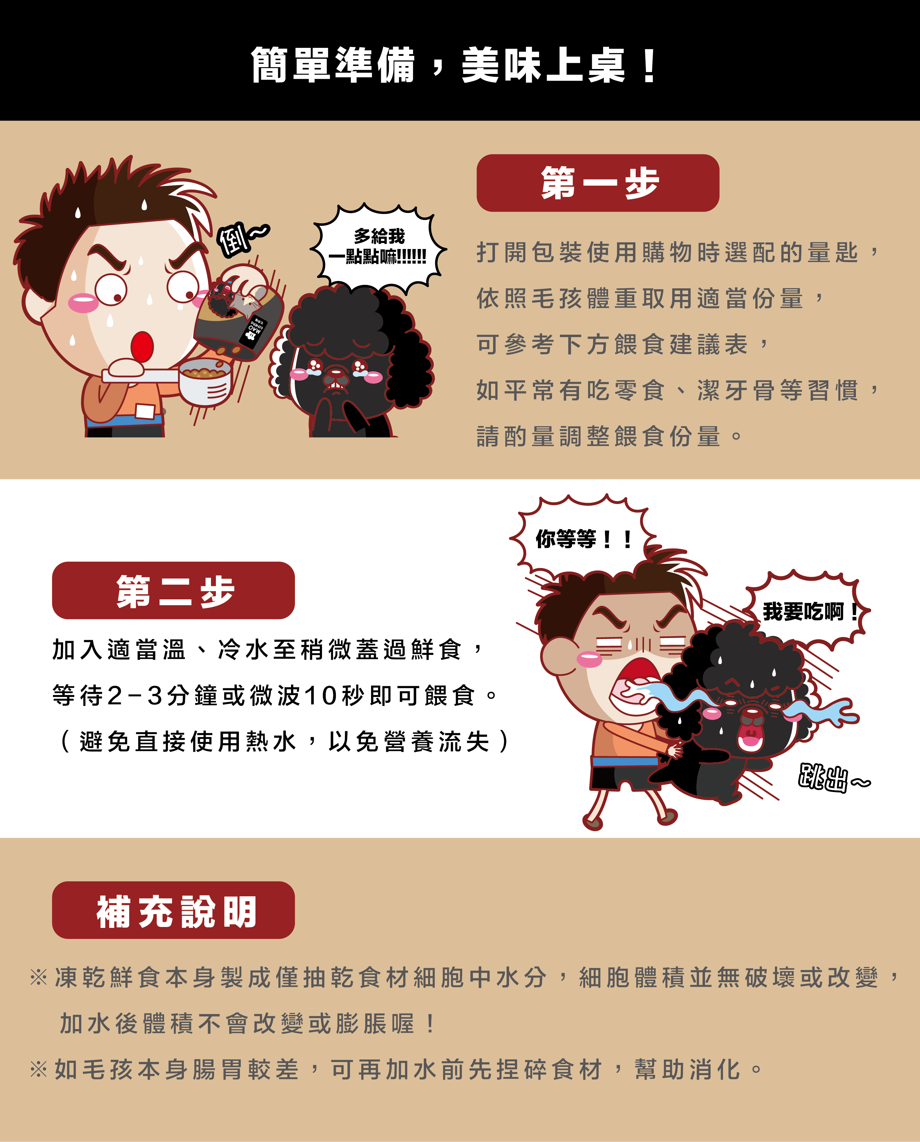 毛食嗑鮮食餵食建議