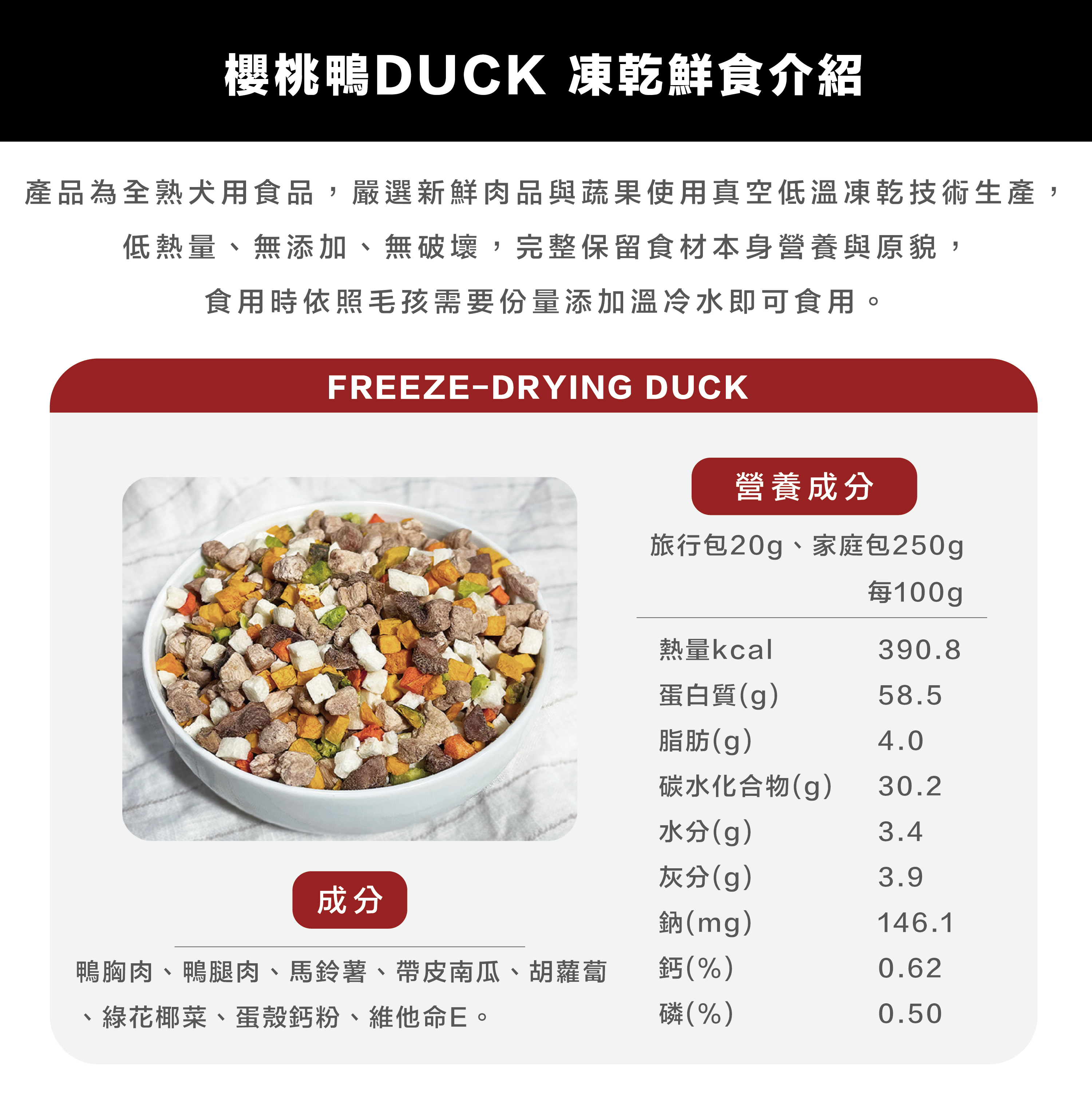 毛食嗑櫻桃鴨營養標示