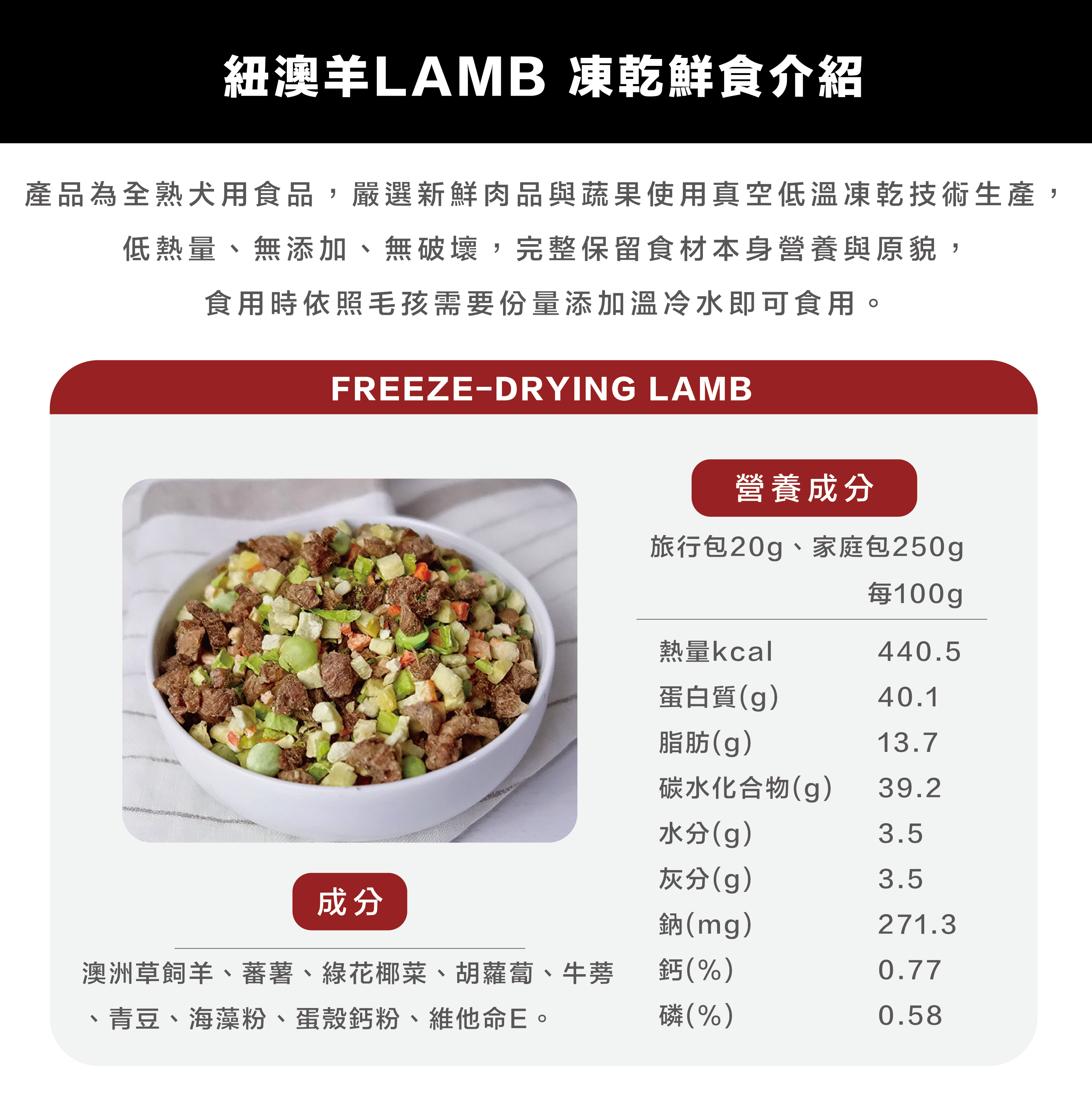 毛食嗑寵物鮮食紐澳羊口味營養標示說明