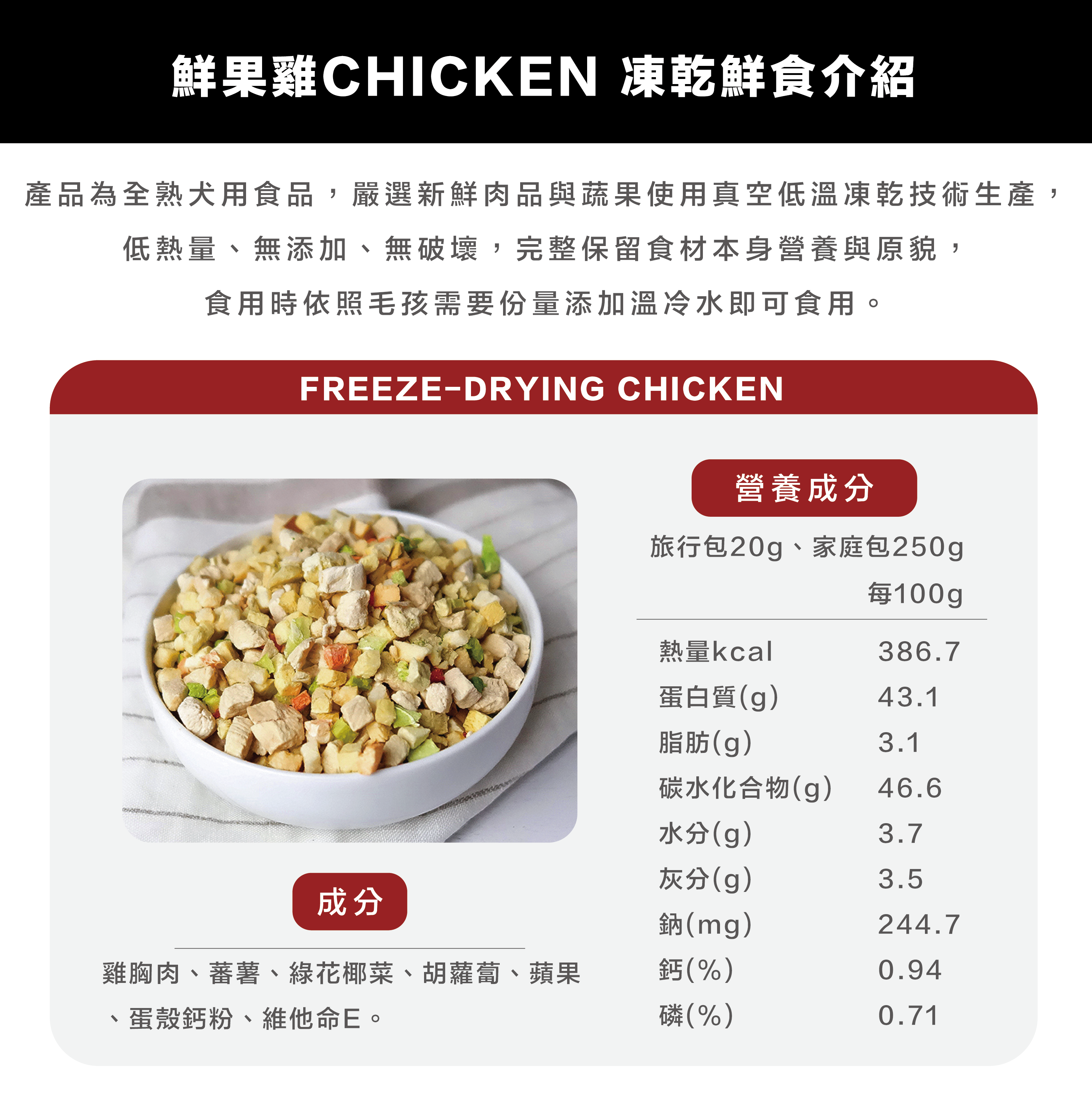 毛食嗑寵物鮮食鮮果雞口味營養標示說明