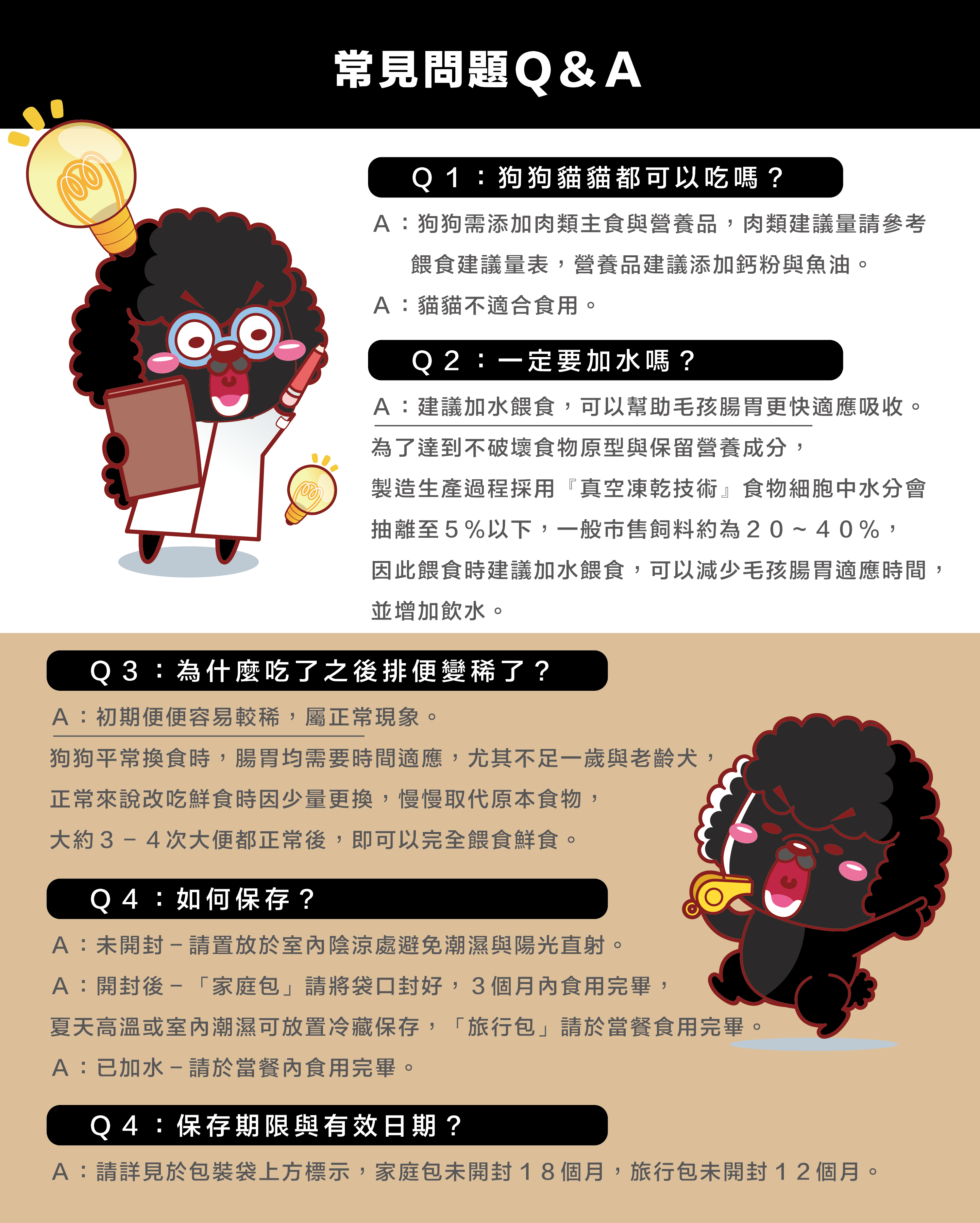 毛食嗑寵物鮮食問與答