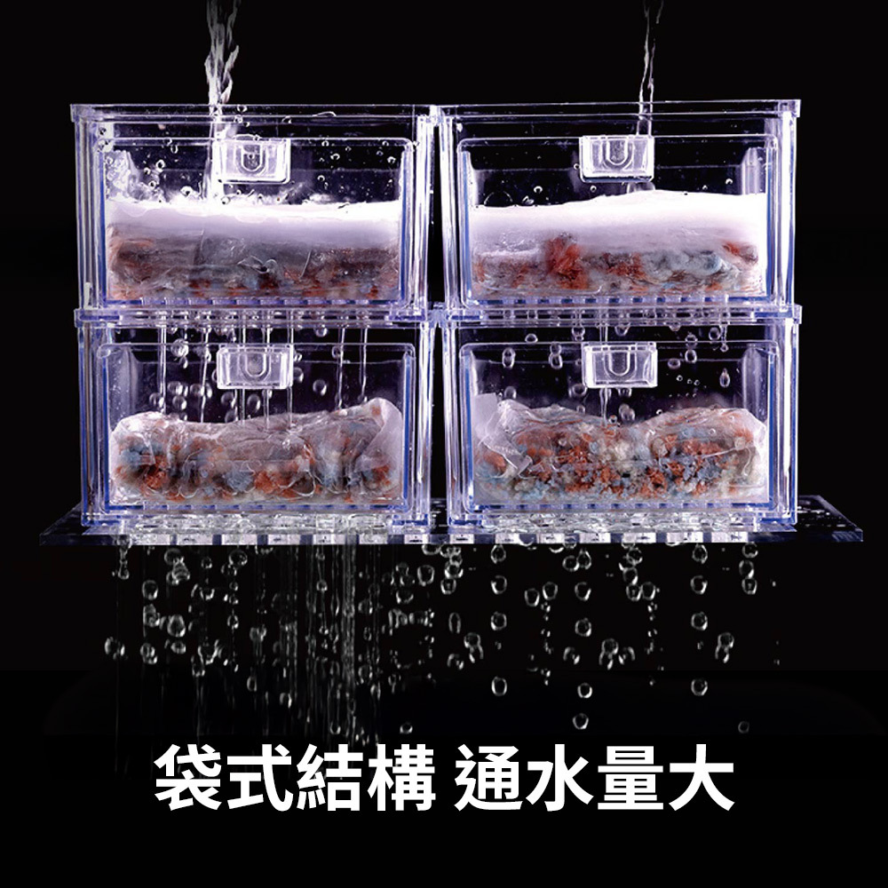 格濾小Q袋式結構通水量大，濾材不掉渣、不粉化、不堵塞