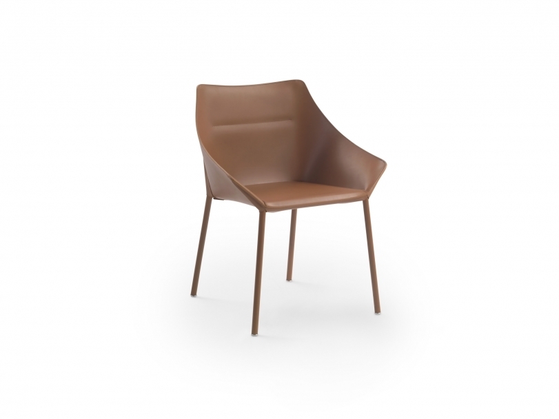 flexform