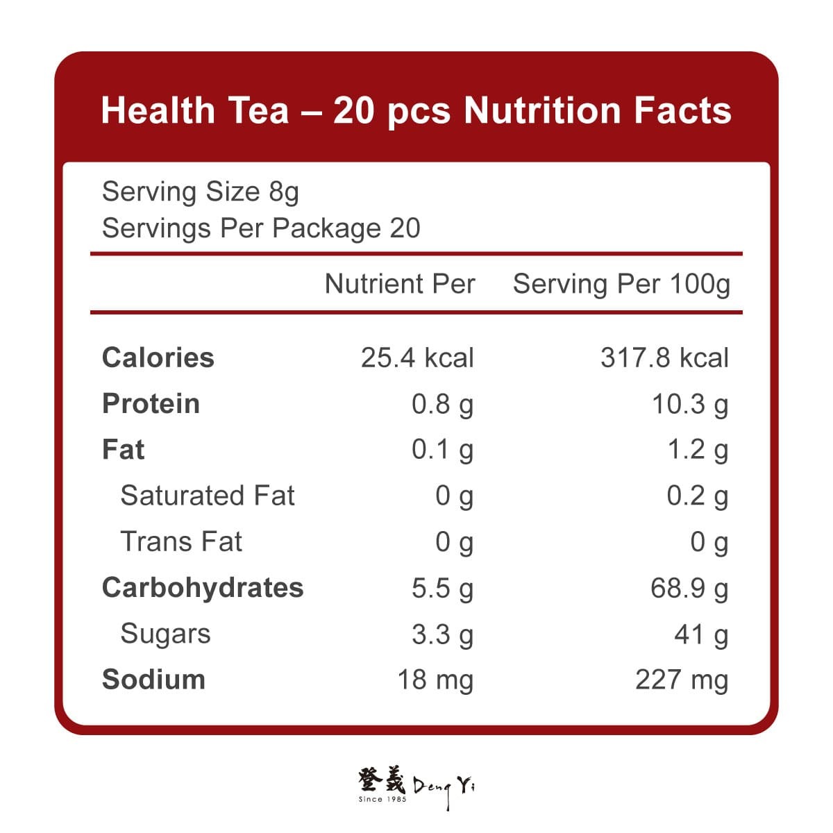 Health Tea – 20 pcs Nutrition Facts