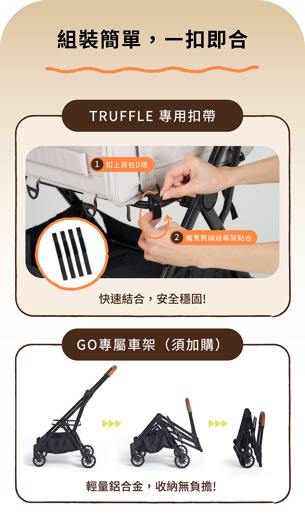 TRUFFLE with GO 車架扣帶