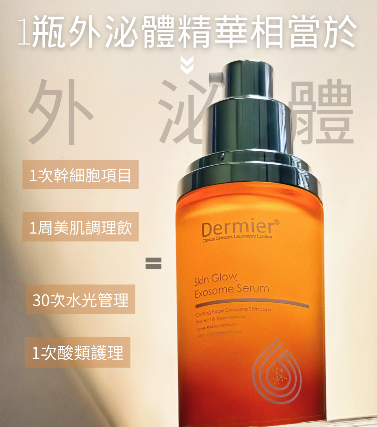 Dermier Skin Glow 外泌體精華液50ml