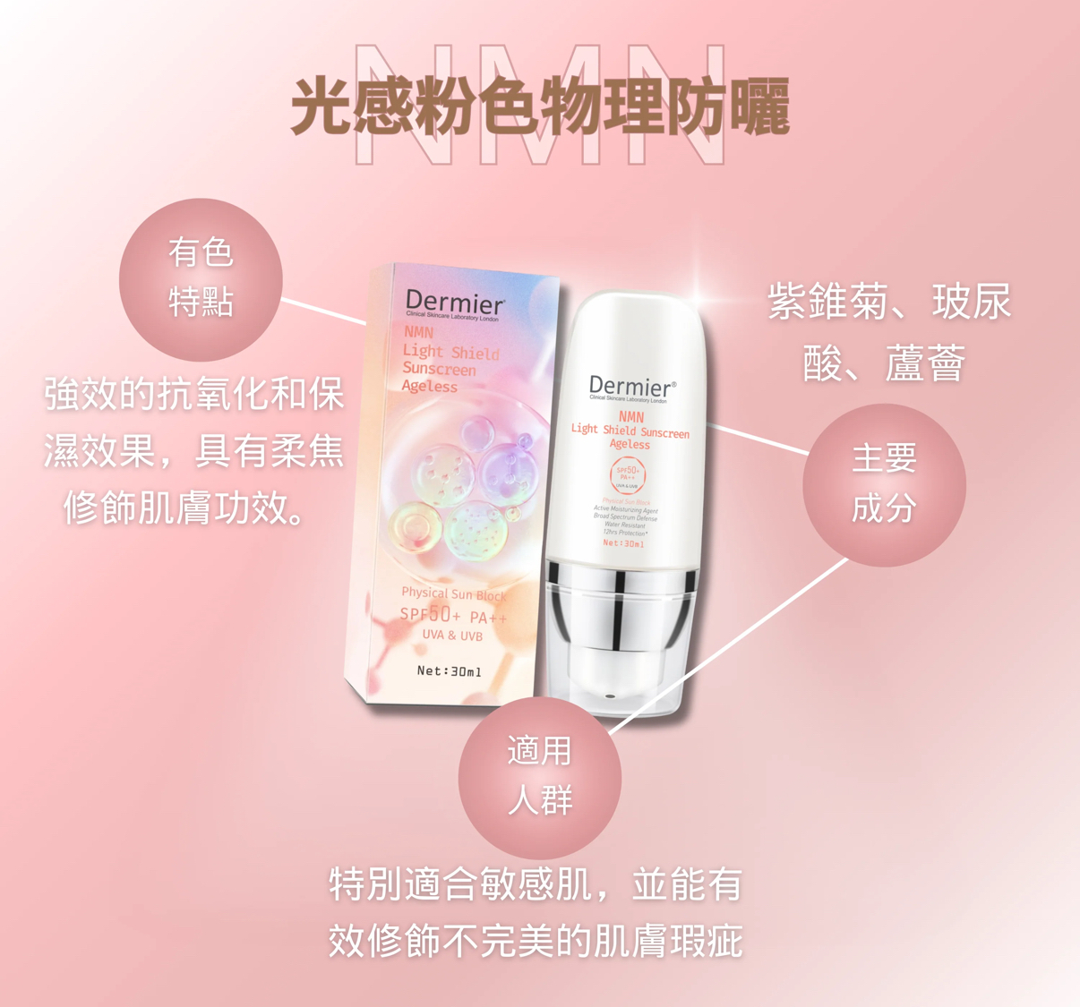 Dermier NMN物理防曬30ml(光感粉色/水感強效白色)