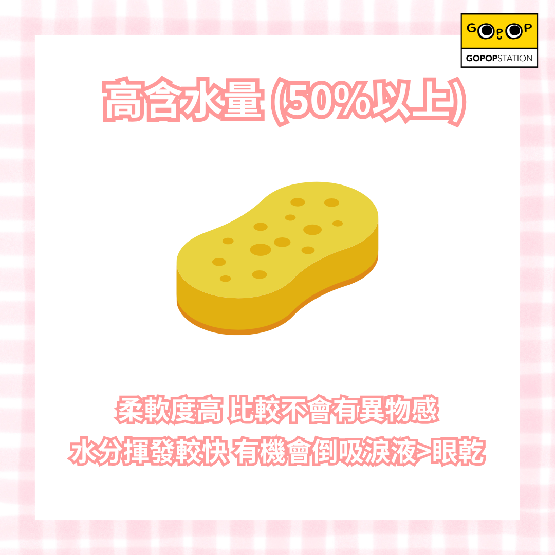 高含水量 (50%以上)