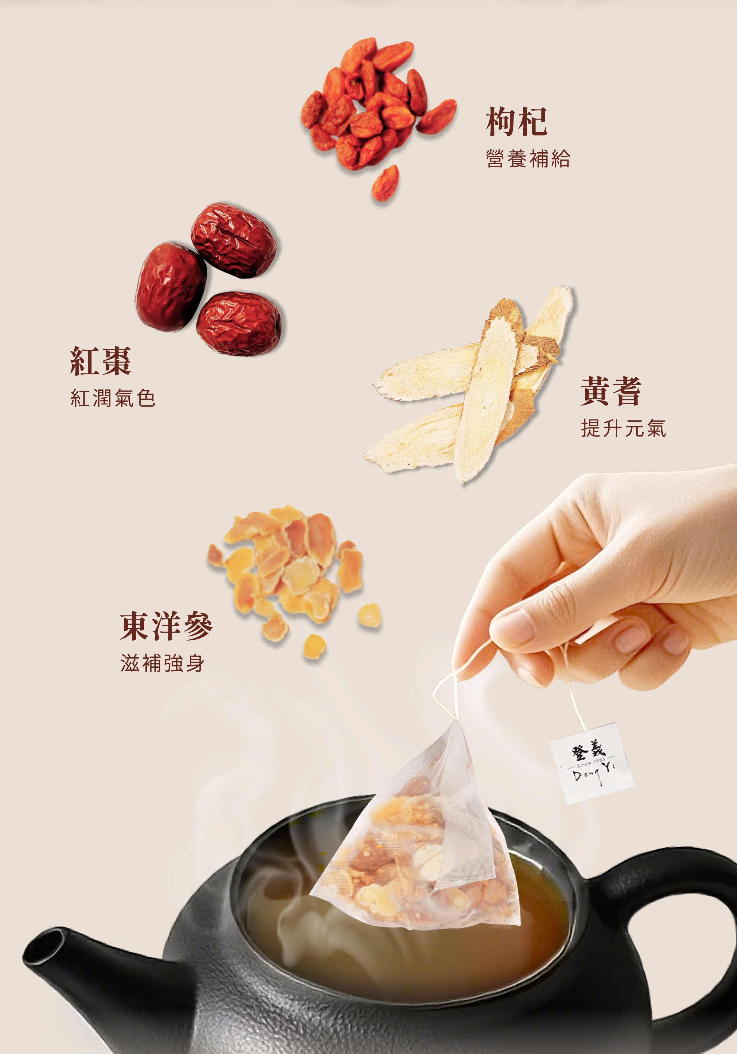 登義東洋參養氣茶原料