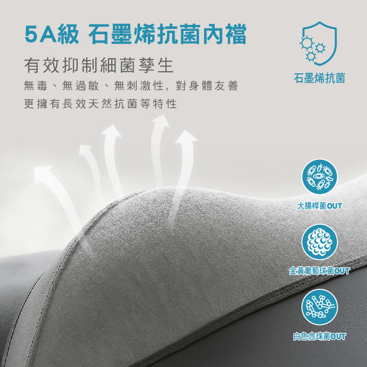 【IronCrew鐵血堂｜極度無感冰絲抗菌內褲】