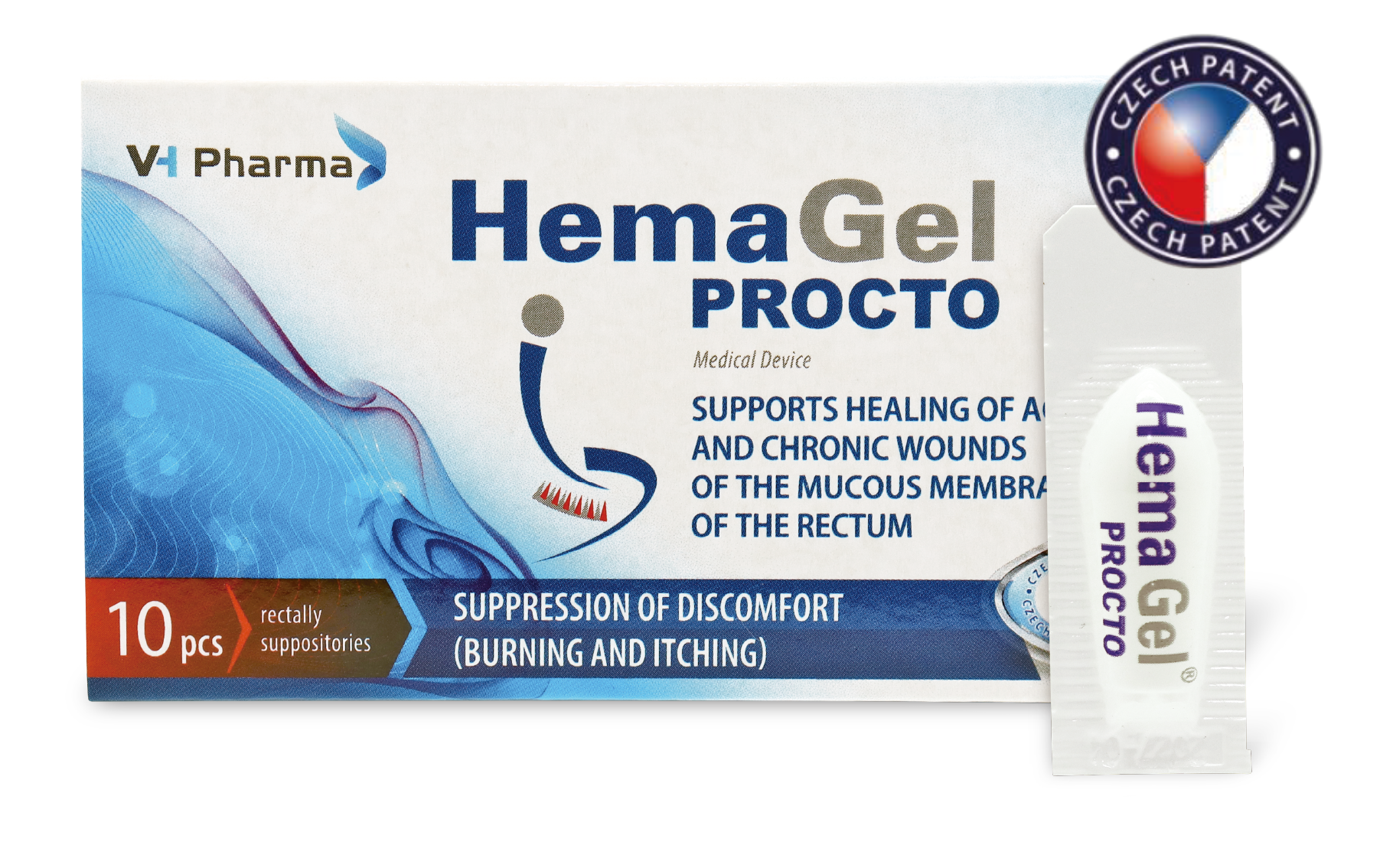 【痔瘡傷口照護】西海 痔瘡傷口保護敷料(未滅菌)