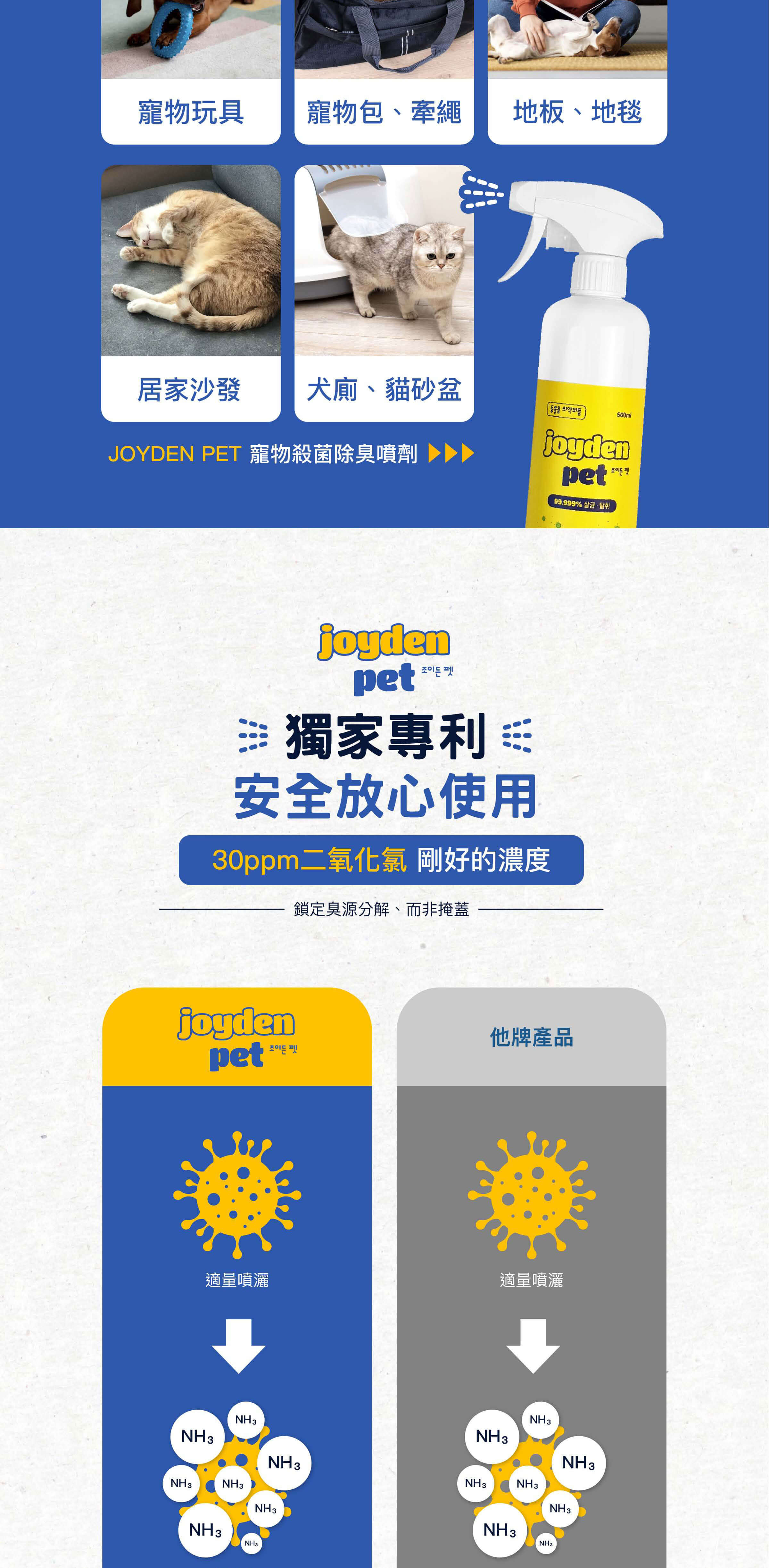 寵物殺菌除臭噴劑-joydenpet 喬伊登