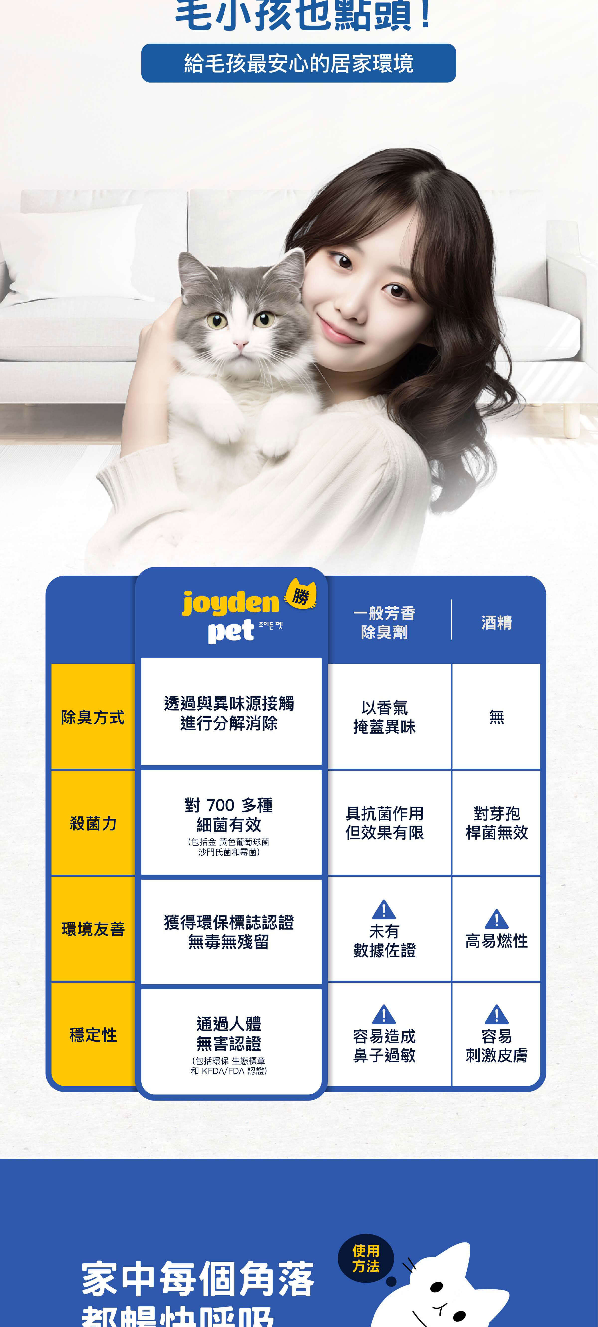 寵物殺菌除臭噴劑-joydenpet 喬伊登