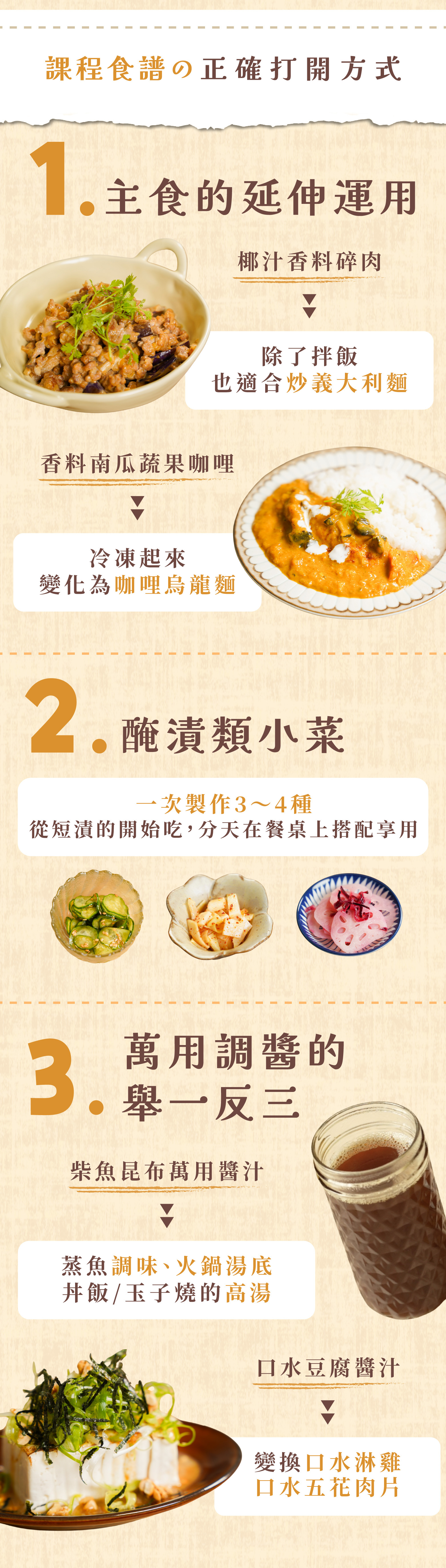“課程食譜的延伸運用指南，主食、小菜、醬料各自適合製做成其他料理”