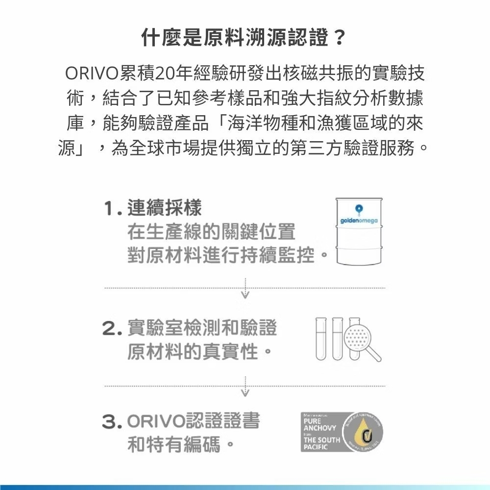 葆療美AstaPeutic超純淨高DHA溯源魚油 孕婦魚油 3c族魚油