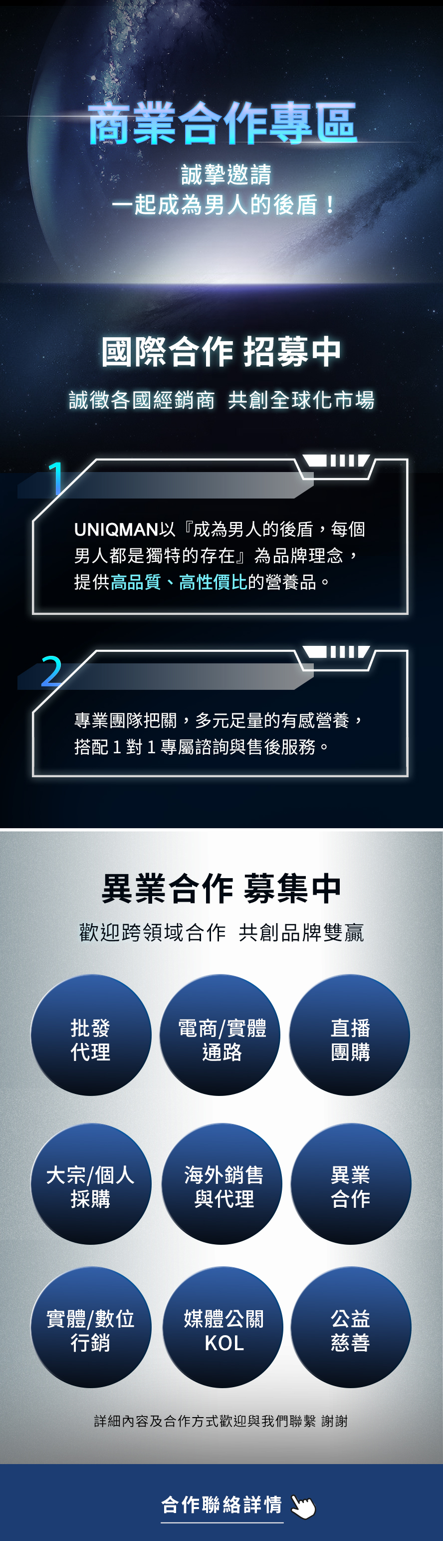 合作方式