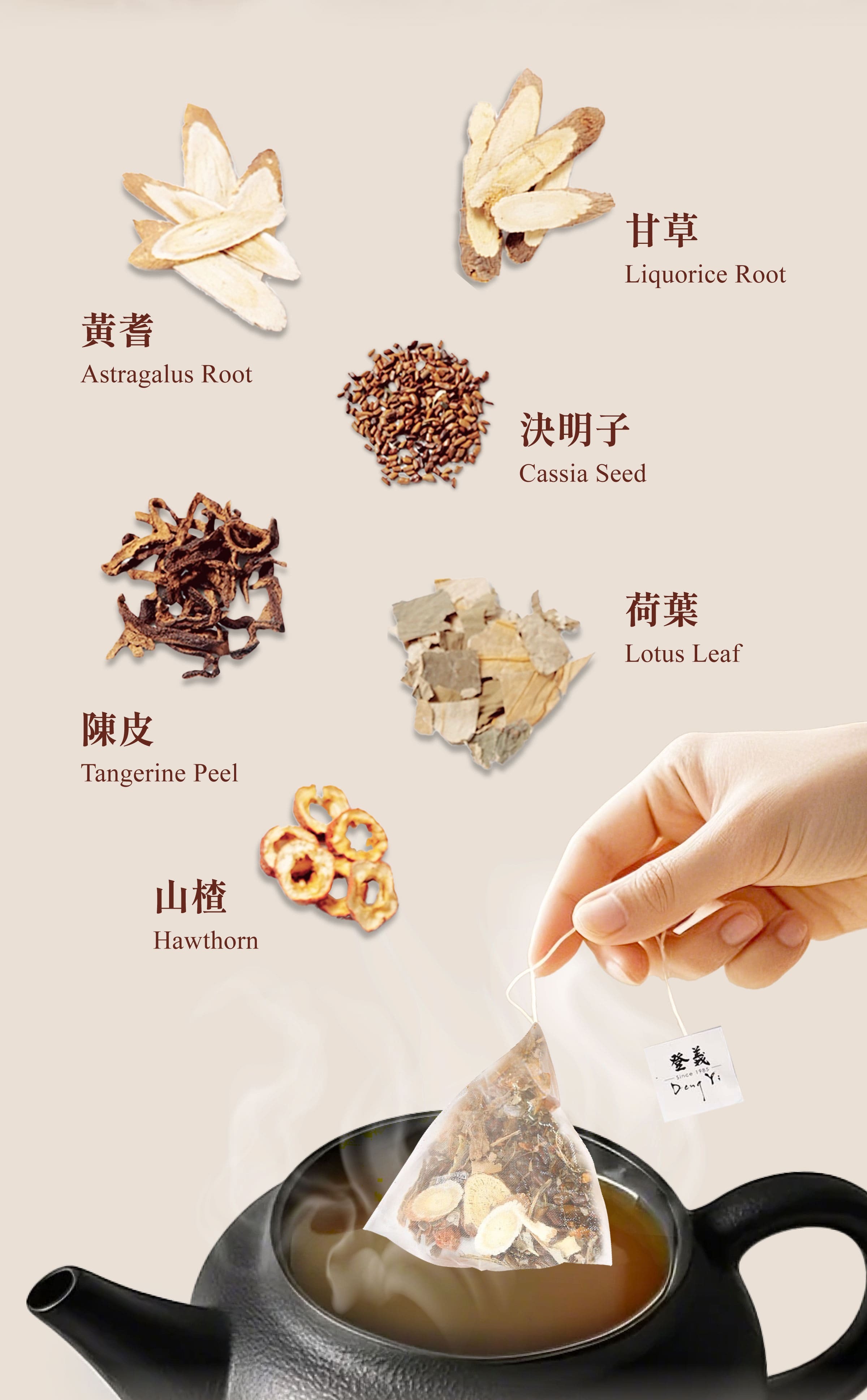 Dengyi Slender Tea Ingredients