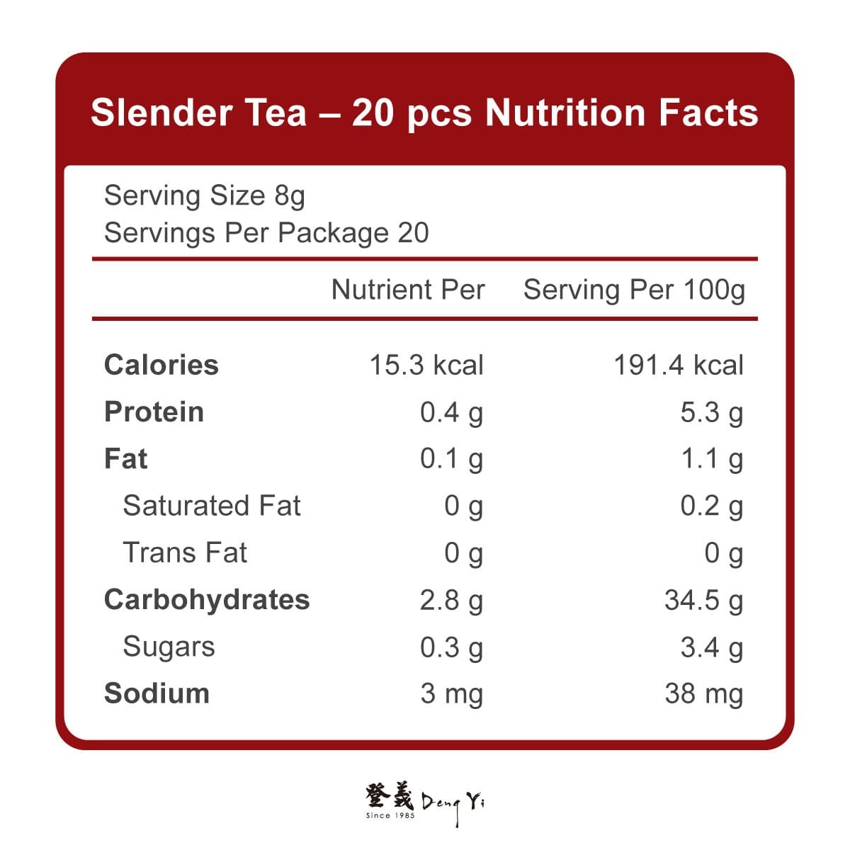 Slender Tea – 20 pcs Nutrition Facts
