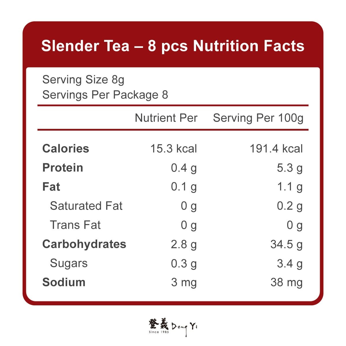 Slender Tea – 8 pcs Nutrition Facts