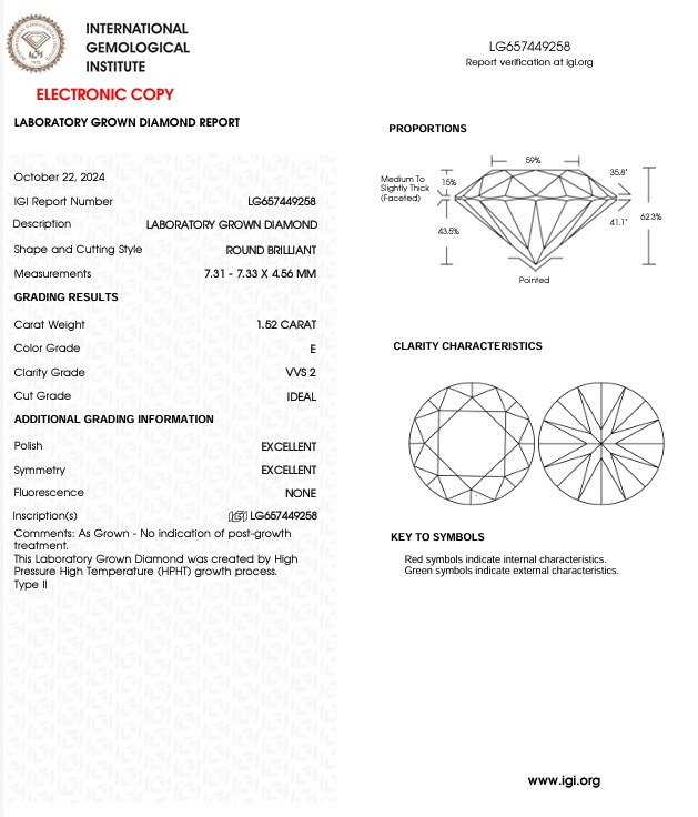 18K白金 1.5卡 實驗室培育鑽石戒指
