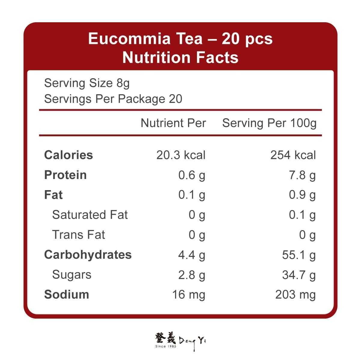 Eucommia Tea – 20 pcs Nutrition Facts