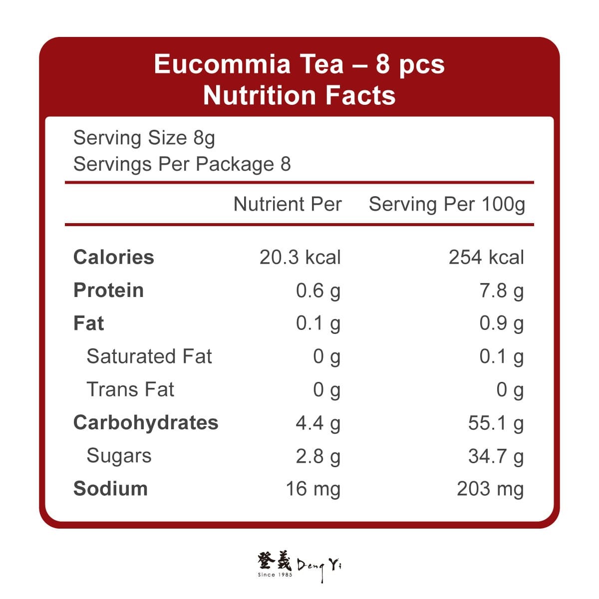 Eucommia Tea – 8 pcs Nutrition Facts